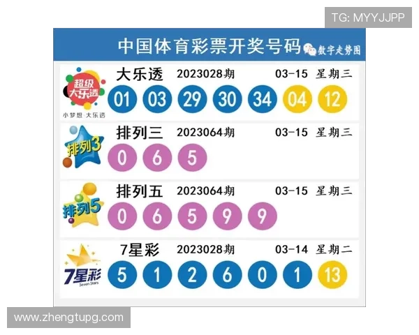 安徽福彩开奖中心最新开奖结果查询