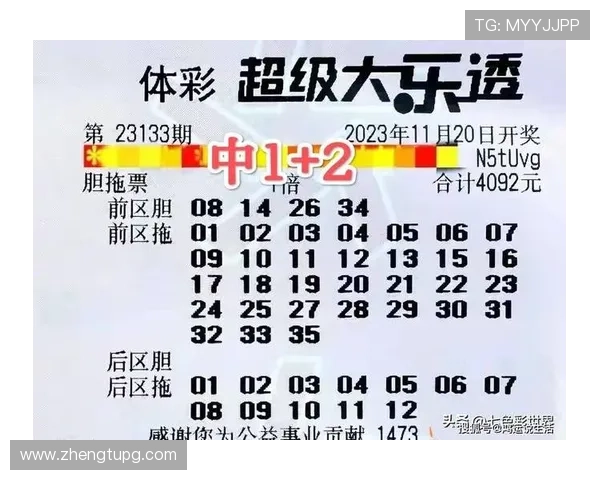 大乐透第19084期最新开奖结果公布